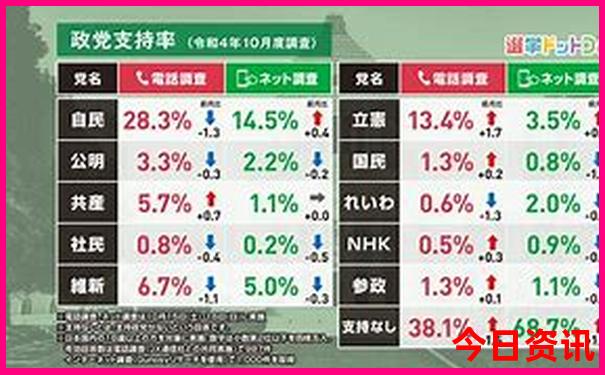 建阳一日游最佳去处
